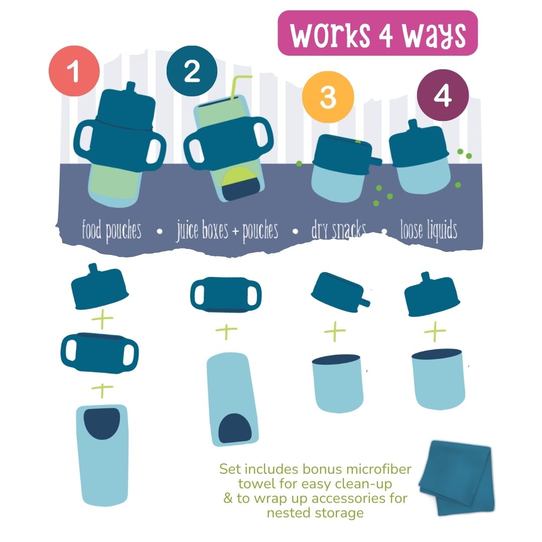 KiddyTrek 4-in-1 Sip & Snack System - Ultimate Bundle - All Four Colors PLUS our Premium Thermal Tote