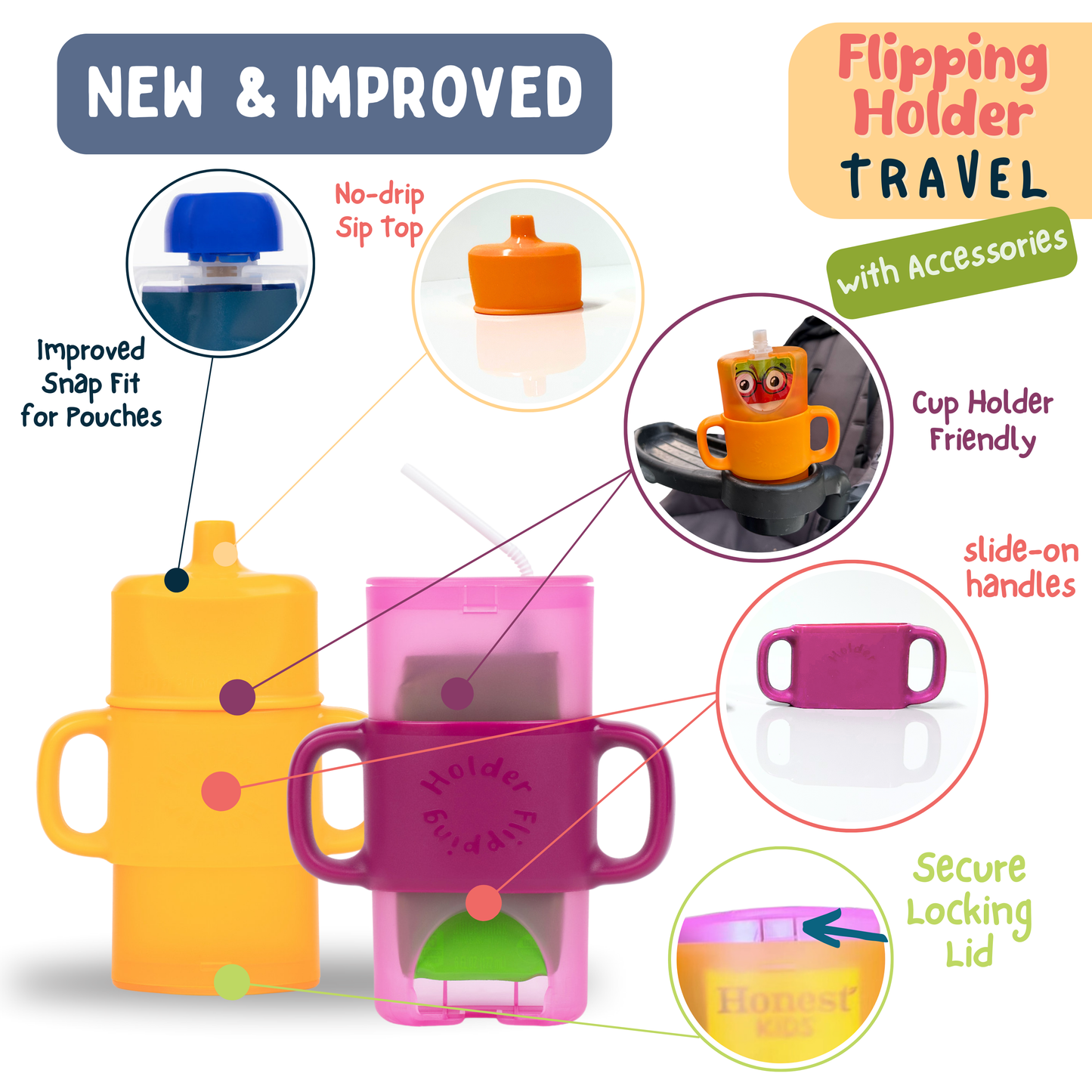 Flipping Holder TRAVEL with HANDLES & SIP TOP